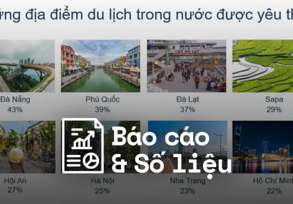 Người Việt Nam thích đi du lịch đến thành phố nào trong nước?